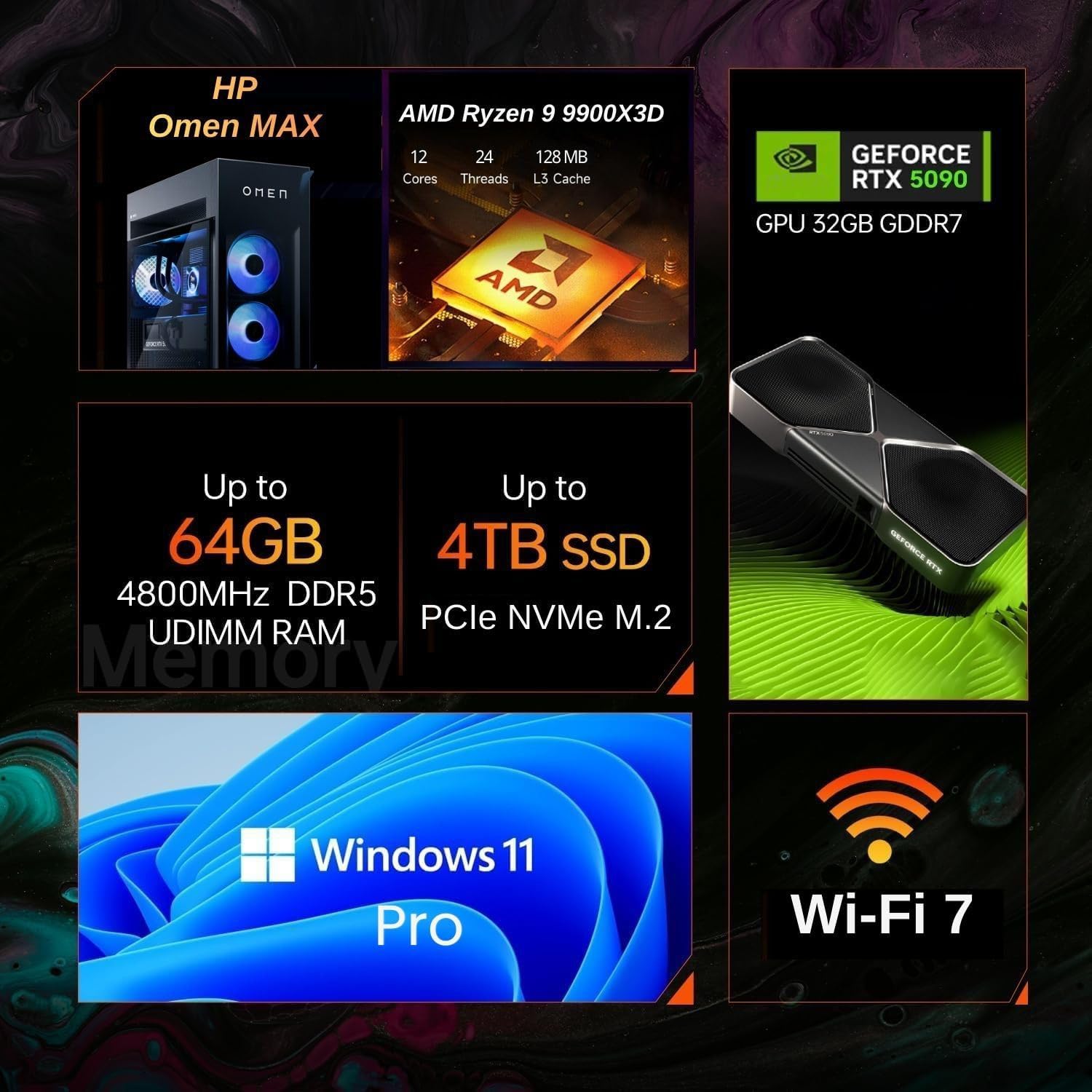 HP OMEN MAX 45L Gaming Desktop with AMD Ryzen 9 9900X3D & NVIDIA GeForce RTX 5090